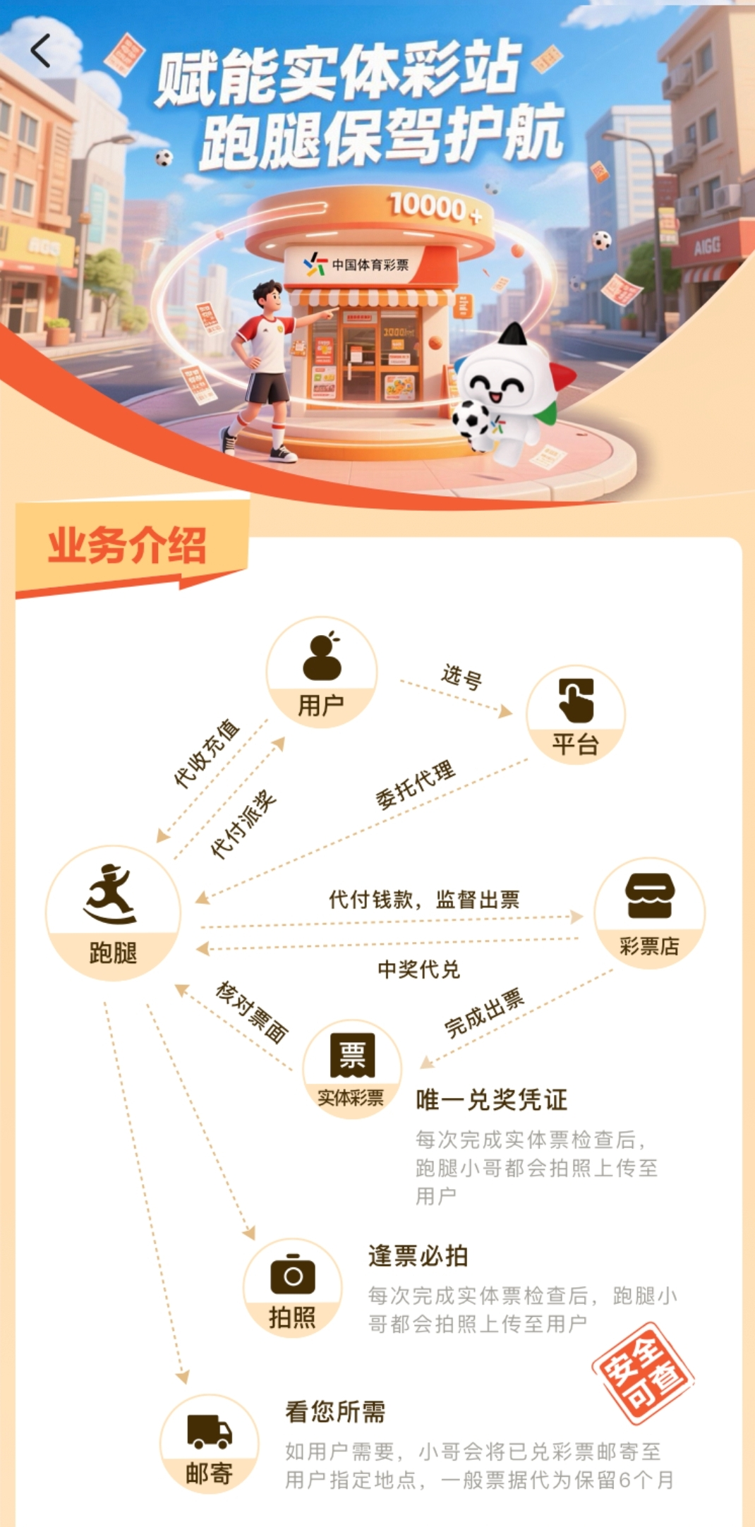 订单留存